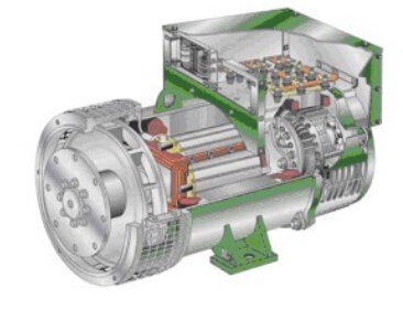 昆山发电机内部结构图